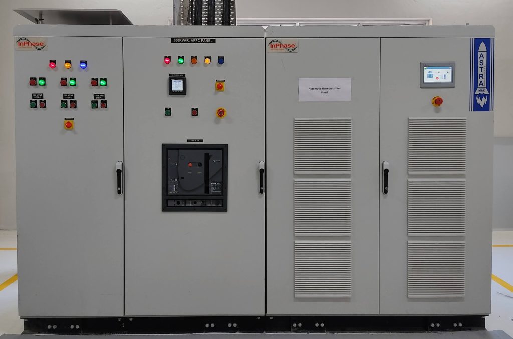 Active Harmonic Filter Technology
