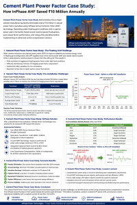 Active Harmonic Filters Reduce Harmonics in industrial power systems