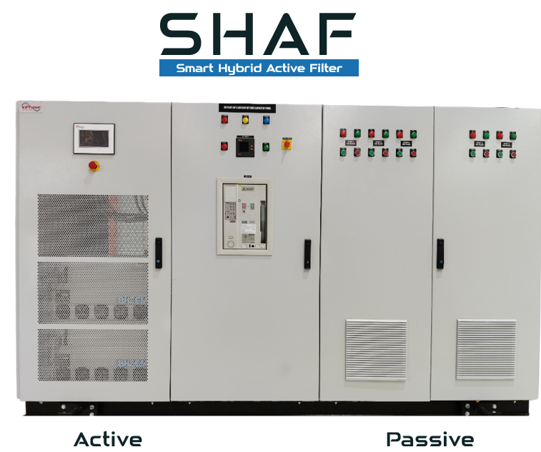 InPhase Hybrid Filters