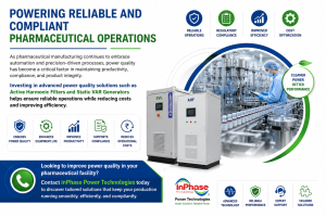 Cement Plant Power Factor Case Study